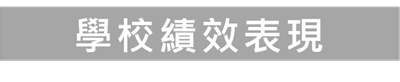 學校績效